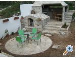 Apartman Miranda ostrov Drvenik Veli Chorwacja