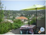 Apartmani Jerkunica ostrov Drvenik Veli Chorwacja