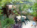 Žulji ostrov Drvenik Veli Chorwacja