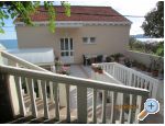 Apartmani  Anka Chorwacja