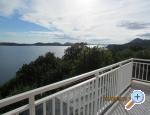 Apartmani Anka Dubrovnik Chorwacja