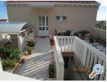 Apartmani Anka Dubrovnik Chorwacja