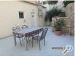 Apartmani Litrica Dubrovnik Chorwacja