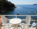 Apartmani Litrica Dubrovnik Chorwacja