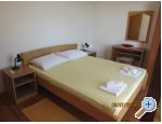 Apartmani Litrica Dubrovnik Chorwacja