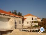 Apartmani Montovjerna Chorwacja