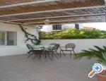 Apartmani Montovjerna Dubrovnik Chorwacja