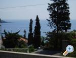 Apartmani Montovjerna Dubrovnik Chorwacja