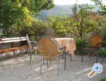 Apartmani Montovjerna Dubrovnik Chorwacja