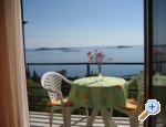 Apartmani Stella Chorwacja