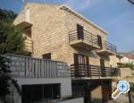 Apartmani Stella Dubrovnik Chorwacja