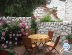 Apartmani Stella Dubrovnik Chorwacja