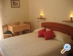 Apartmani Stella Dubrovnik Chorwacja