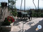 Apartment Andrija Chorwacja