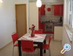 Apartment Rosetta Dubrovnik Chorwacja