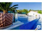 Apartments Ban Dubrovnik Chorwacja