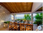 Apartments Ban Dubrovnik Chorwacja
