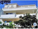 Apartments Dubrovnik Ariva Dubrovnik Chorwacja