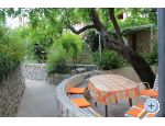 Apartments Boris -Štikovica Dubrovnik Chorwacja