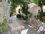 Apartments Boris -Štikovica Dubrovnik Chorwacja