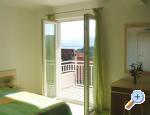 Apartments Oliva - Dubrovnik Island Dubrovnik Chorwacja