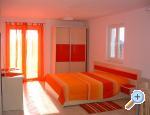Apartments Oliva - Dubrovnik Island Dubrovnik Chorwacja