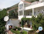Apartments Rock Palace Dubrovnik Chorwacja