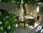 Apartments Vidak Dubrovnik Chorwacja