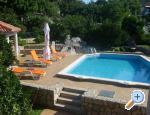 Apartments Vidak Dubrovnik Chorwacja