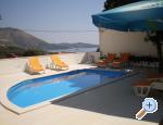 House Peric Mlini Dubrovnik Chorwacja