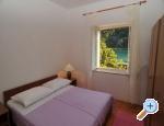 House Knezevic Chorwacja