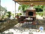 House Knezevic Dubrovnik Chorwacja