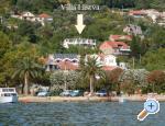 Villa Lastva deluxe - MONTENEGRO Chorwacja