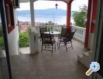 Villa Lastva deluxe - MONTENEGRO Dubrovnik Chorwacja
