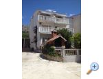 Apartmani Bo�ko Chorwacja
