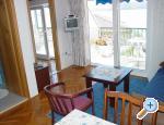 Apartmani Clarus Mare Dugi Rat Chorwacja