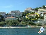 Apartmani Duće Chorwacja