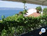 Apartmani Duĉe Dugi Rat Chorwacja