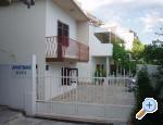 Apartmani Duĉe Dugi Rat Chorwacja