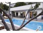 Apartman Ivana Chorwacja