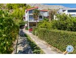 Apartmani Pavlović Duće Chorwacja