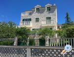 Apartmani Sreća Chorwacja