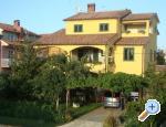 Apartmani Nada Chorwacja