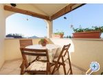 Apartmani Nada Fa�ana Chorwacja