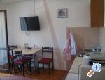 Apartmani AnaKov Sv. Filip i Jakov Chorwacja