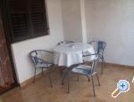Apartmani AnaKov Sv. Filip i Jakov Chorwacja