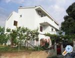 Apartmani Dolac Chorwacja