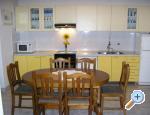 Apartmani Dolac Sv. Filip i Jakov Chorwacja