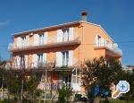 Apartmani Nado Chorwacja