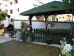 Apartmani Udovicic Sv. Filip i Jakov Chorwacja
